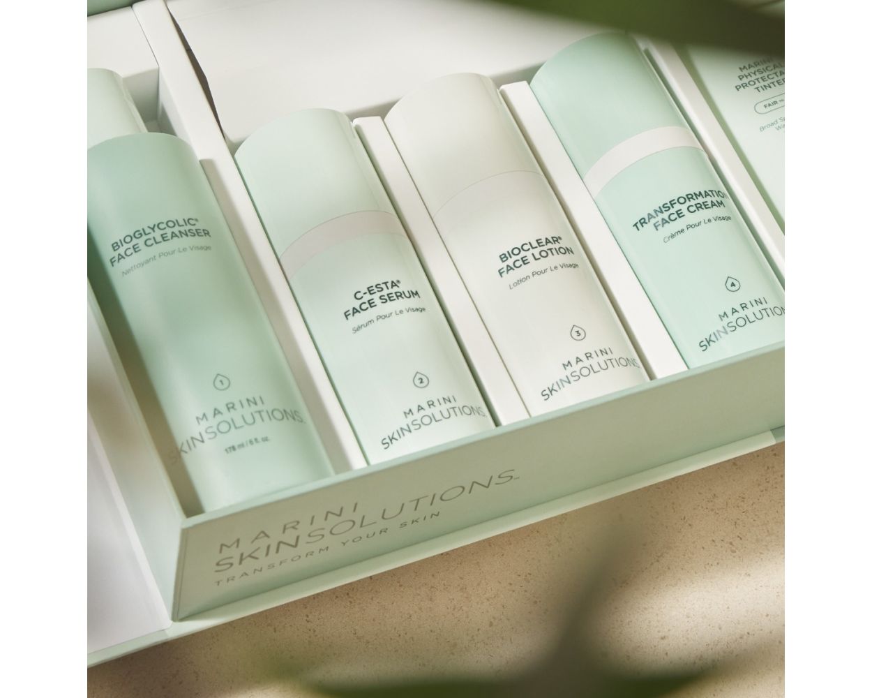 Skin Care Management System™ Normal/ Combination