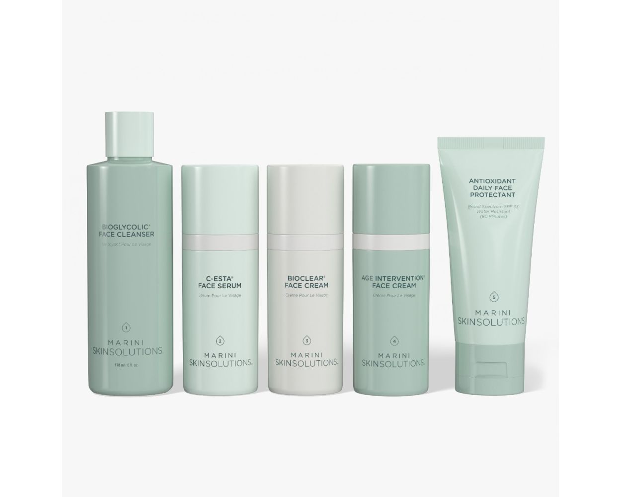 Skin Care Management System™ Dry/ Very Dry